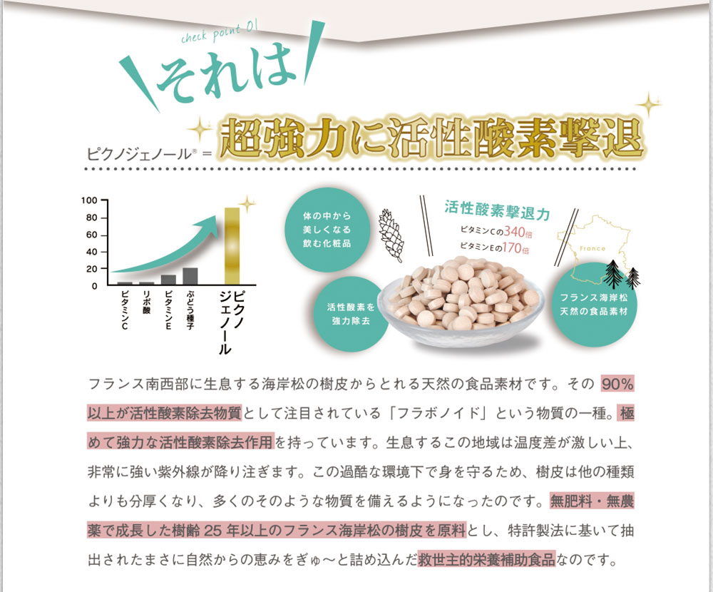 それは、ピクノジェノールが超強力な抗酸化物質だから。