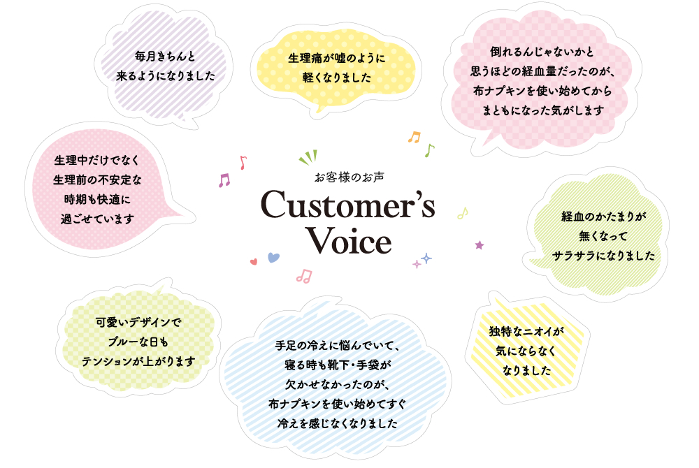 お客様の声 Cusetomer’s Voice
